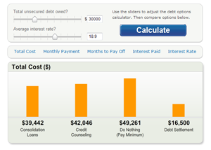 Debtmerica | Introducing Debtmerica\u2019s Debt Options Calculator